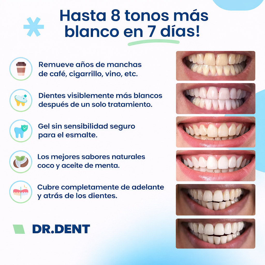 DR. DENT TIRAS BLANQUEADORAS®